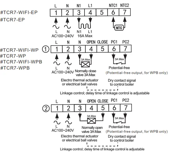 BEOK TCR7 WiFi RGB Colorful LCD Screen Smart Thermostat - fig 6
