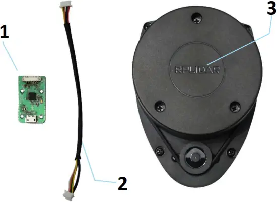 A1M8 Rplidar A1 - Figure 1-1