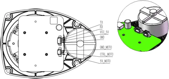A1M8 Rplidar A1 - Figure 3-1a