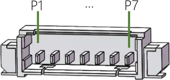 A1M8 Rplidar A1 - Figure 3-4
