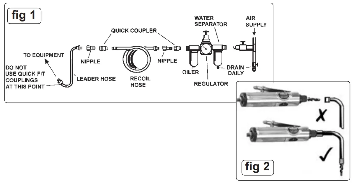 SEALEY SA92 V3 Air Tyre Buffing Kit - fig