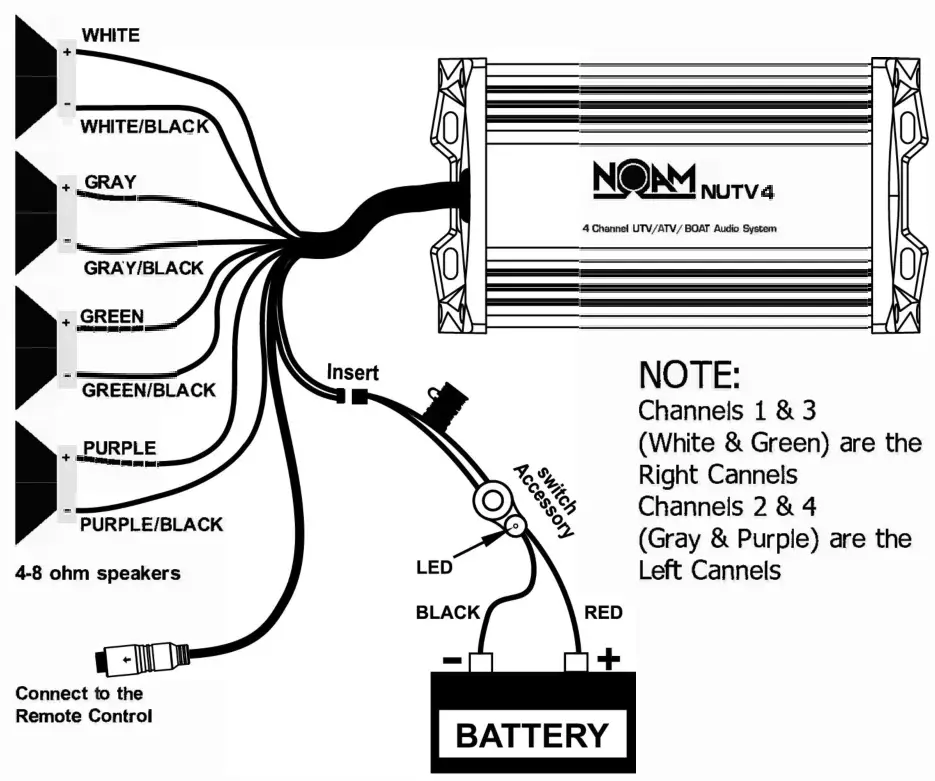 NOAM Audio System Bluetooth Owner's- 0-35