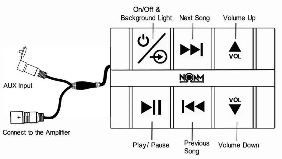 NOAM Audio System Bluetooth Owner's- 05png