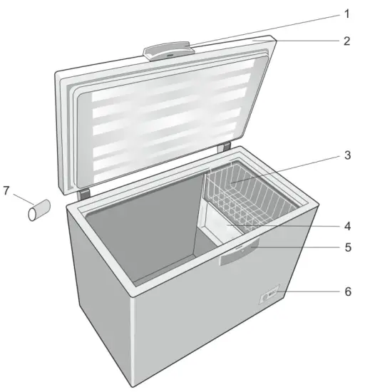 beko HSA32530N Chest Freezer - schematic