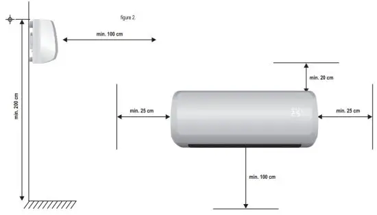 SOMOGYI FKF 42201 Electronic Wall heater 2000W - figure 2