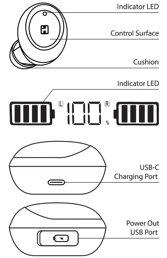 iHome XT 77 True Wireless Earbuds - operation guide