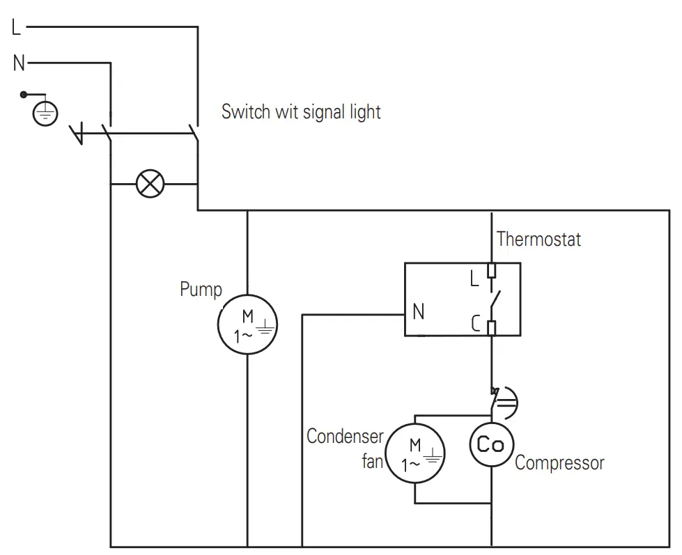 metos PWD04 Water Dispenser - fig 7