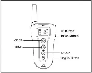 FIG 10 How the Transmitter buttons work
