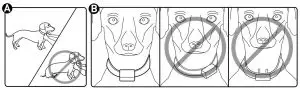 FIG 16 Fit the Training Collar