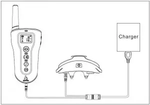 FIG 23 Battery Charging Procedure