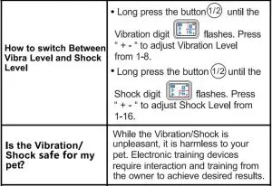 FIG 26 Frequently Asked Questions