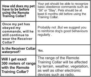 FIG 27 Frequently Asked Questions