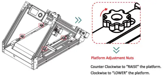 sainSmart INFI 20 Belt 3D Printer - fig12