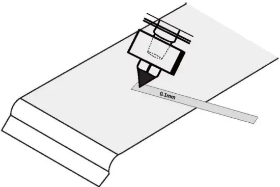 sainSmart INFI 20 Belt 3D Printer - fig14