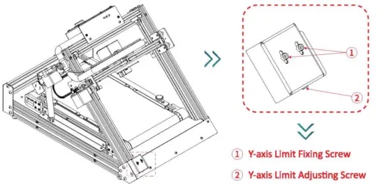 sainSmart INFI 20 Belt 3D Printer - fig15