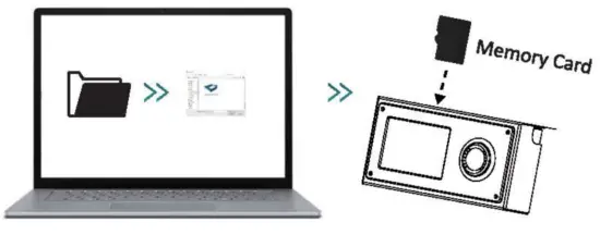 sainSmart INFI 20 Belt 3D Printer - fig21