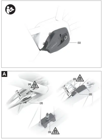 BOSCH BDU3740 Drive Unit - figure 1