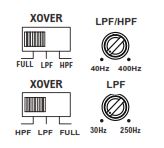 CRUNCH PZ2-1530.1D fig 29