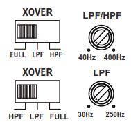 CRUNCH PZ2-1530.1D fig 30