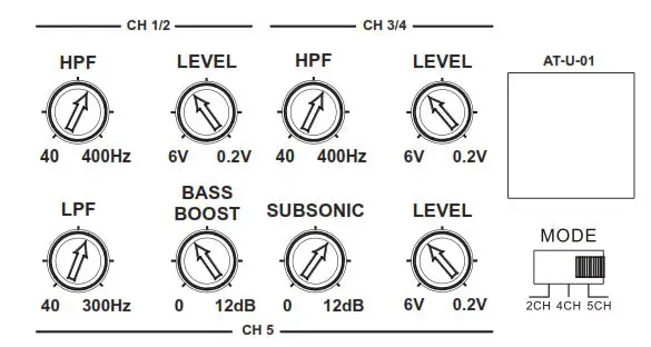 CRUNCH PZ2-1530.1D fig 32