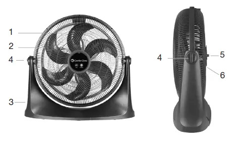 Comfort-Zone-CZHV201-Series-Zone-20-Inch-Turbo-Performance-Fan-fig-1