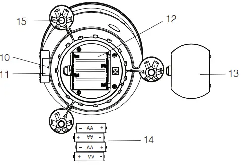 F A O SCHWARZ 29930179 Candy Rocket Sweet Dispenser-fig4