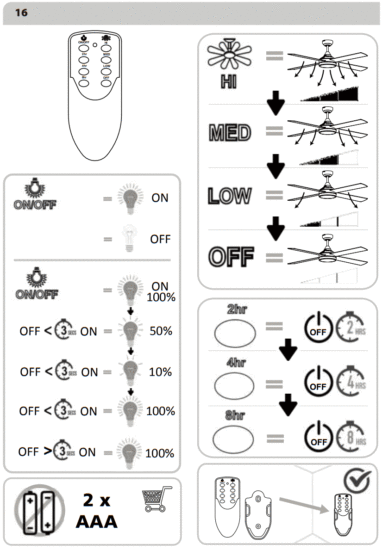 EGLO 35084 TRINIDAD LED Ceiling Fan - Fig 7