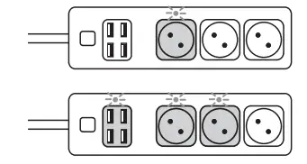 Controlling the device
