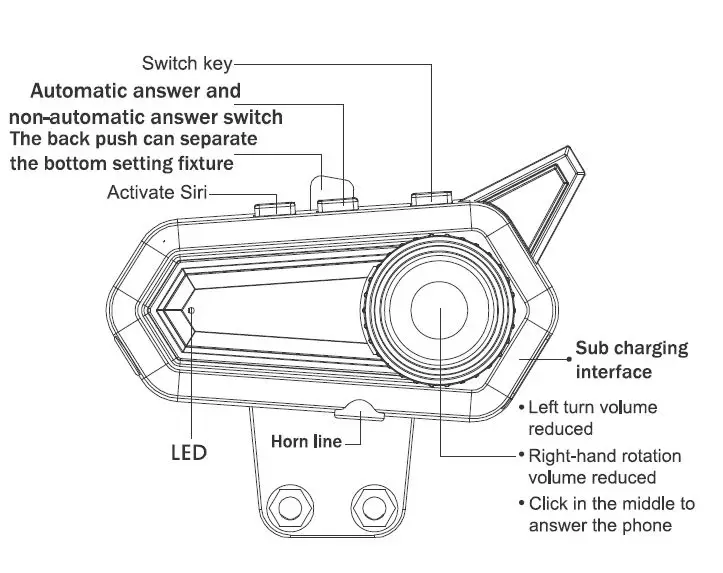 Electronic-Partner-BT31-Motorcycle-Helmets-Bluetooth-Headsets-fig-1