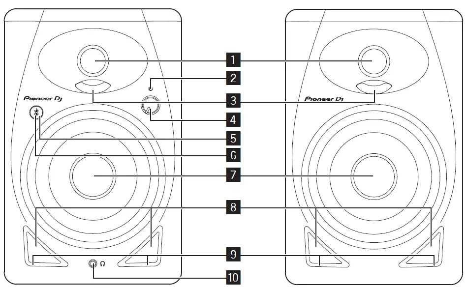 Pioneer DJ DM-40D-BT Active Monitor Speaker-fig1