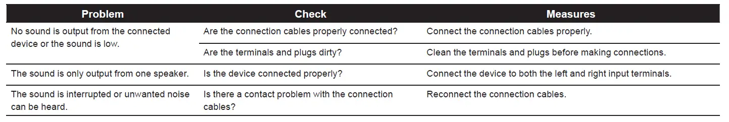 Pioneer DJ DM-40D-BT Active Monitor Speaker-fig8