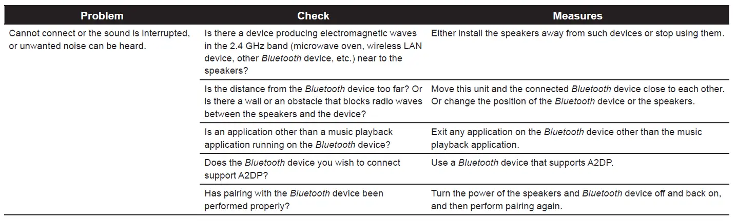 Pioneer DJ DM-40D-BT Active Monitor Speaker-fig9