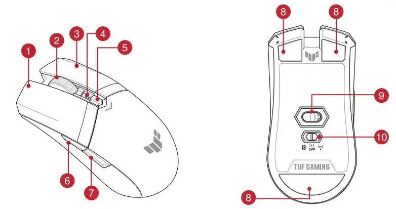 ASUS P306 TUF Gaming M4 Wireless Optical Gaming Mouse User Guide - Mouse features
