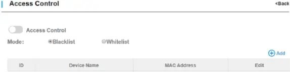 RSD0616 - Access Control 1