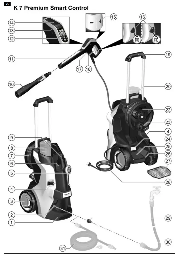 K 7 Premium Smart Control Powerful Pressure Washer Overview