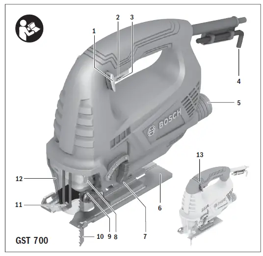 BOSCH GST 700 Professional Reciprocating saw-fig2