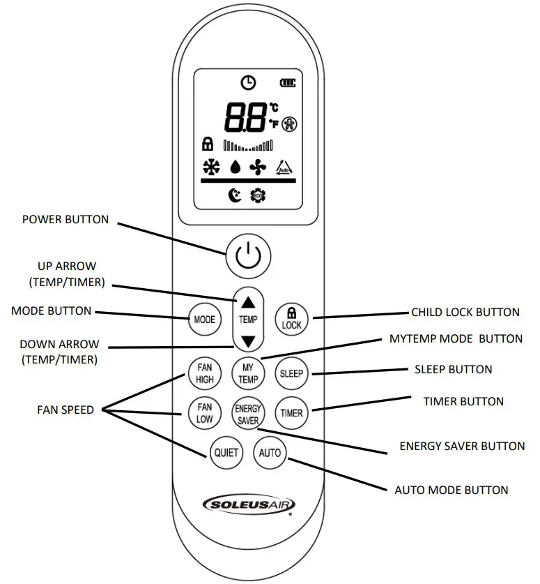 SOLEUS AIR WS4 08EW-201 Electronic Hybrid Air Conditioner - figure 14
