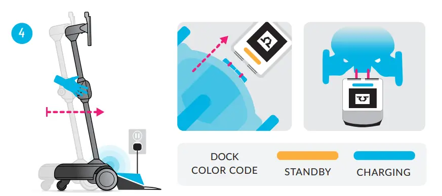 OHMNI LABS Virtual Presence Video Call 4