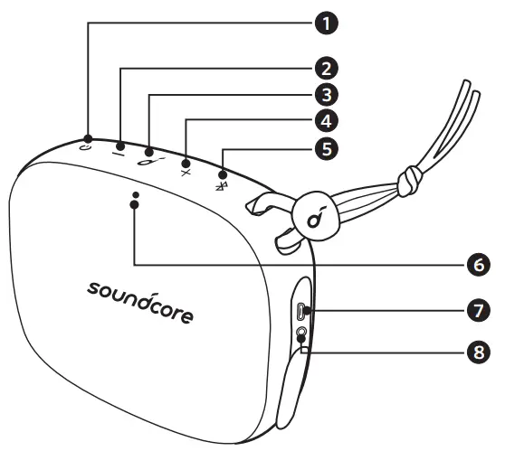 soundcore Icon Mini Bluetooth Speaker At a Glance