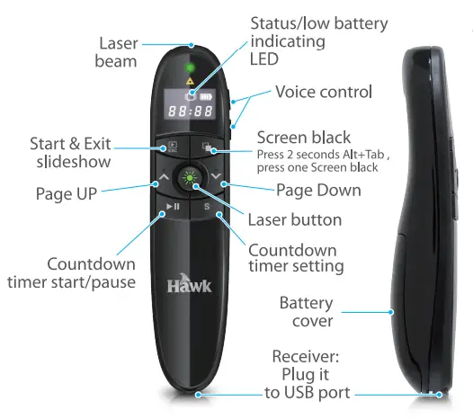 E-SENSE-G800-2.4GHz-Wireless-Green-Laser-Presenter-1