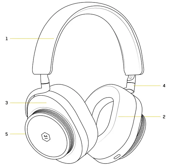MASTER DYNAMIC MW75 Active Noise Cancelling Wireless Headphone - Fig 1