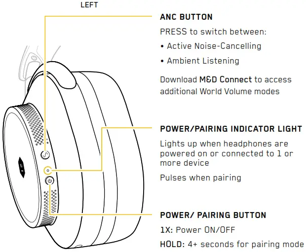 MASTER DYNAMIC MW75 Active Noise Cancelling Wireless Headphone - Fig 2