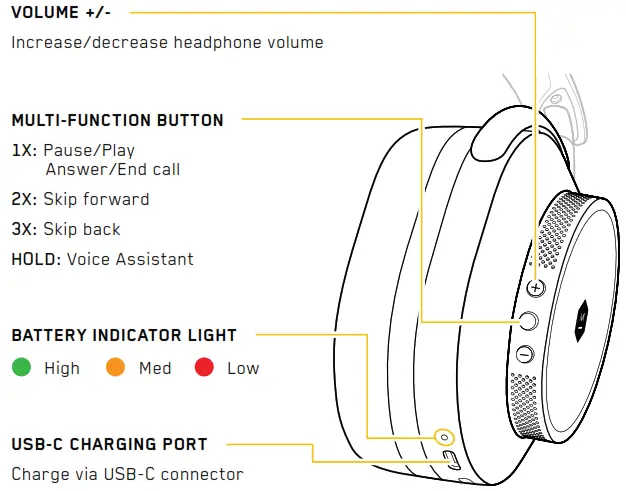 MASTER DYNAMIC MW75 Active Noise Cancelling Wireless Headphone - Fig 3