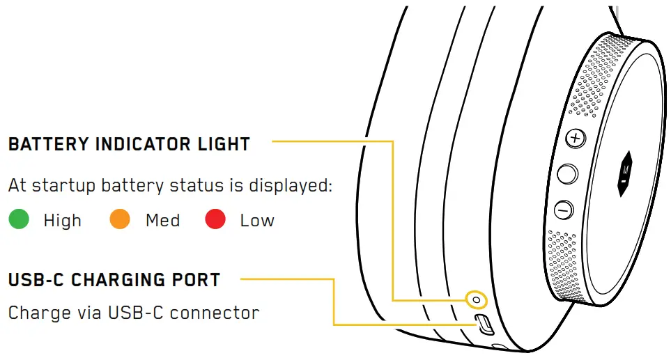 MASTER DYNAMIC MW75 Active Noise Cancelling Wireless Headphone - Fig 9