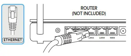 Blue Video Technology BTD8-8-4POE NightOwl Wired DVR Security System - Connecting Your System 5