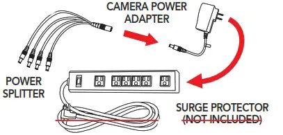 Blue Video Technology BTD8-8-4POE NightOwl Wired DVR Security System - Connecting Your System 9