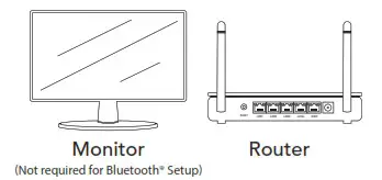 Blue Video Technology BTD8-8-4POE NightOwl Wired DVR Security System - Whats in the Box 3
