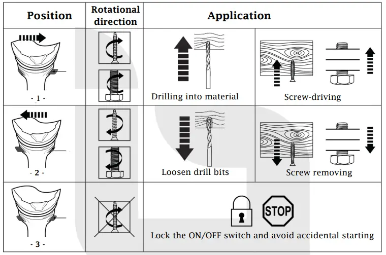 iBELL Brushless Cordless Impact- tabile