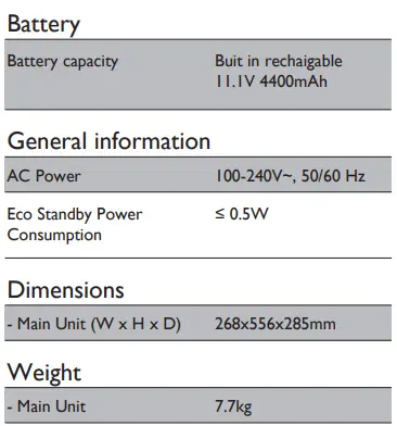 PHILIPS 2000 Series NX200 Party Speaker-fig10