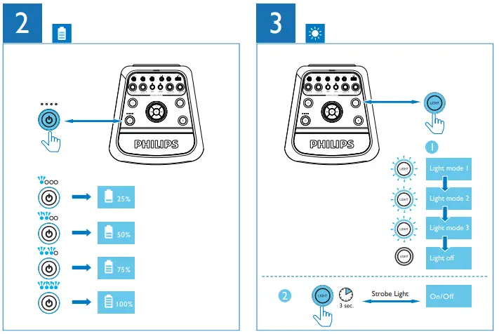 PHILIPS 2000 Series NX200 Party Speaker-fig4